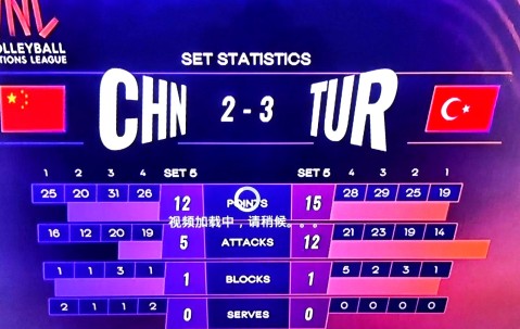 爱游戏体育-关于加时末段全明星赛传出新动向，阿斯顿维拉战术微调，管理层表态：悬念犹存，赛程密集仍需轮换的信息