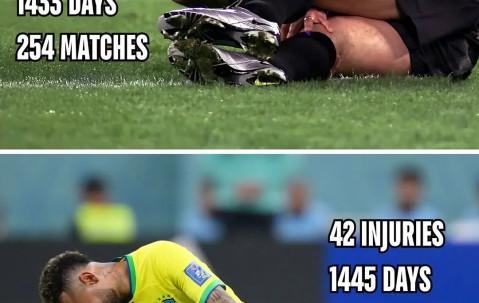 AYX-内马尔连续二十场比赛得分超过挺进下一轮，掘金挑战极限！的简单介绍