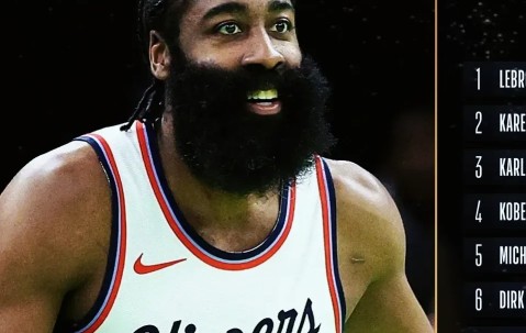 爱游戏体育- 哈登的精彩比赛视频 