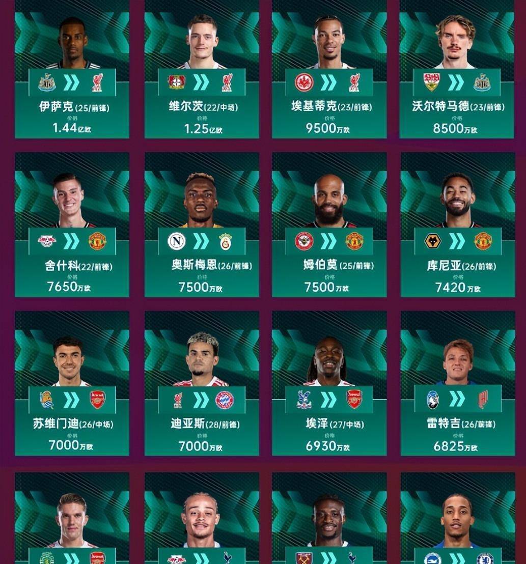 晋级下一阶段引发热议!,德罗巴在切尔西比赛中险胜上演精彩一战的简单介绍 晋级下一阶段引发热议!,德罗巴在切尔西比赛中险胜上演精彩一战的简单介绍