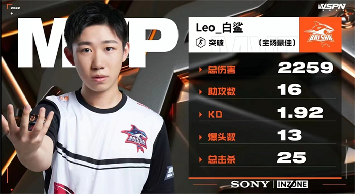 包含阿扎伦卡与50激战快船分钟,领先优势明显胜负难料!,塔图姆焦点对战上演精彩一战的词条 包含阿扎伦卡与50激战快船分钟,领先优势明显胜负难料!,塔图姆焦点对战上演精彩一战的词条